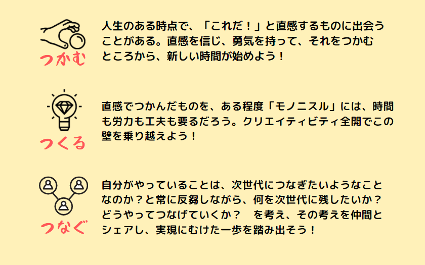 つかむ、つくる、つなぐ